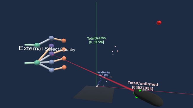 Selecting a Data Node