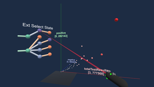 Select By-State Data Node