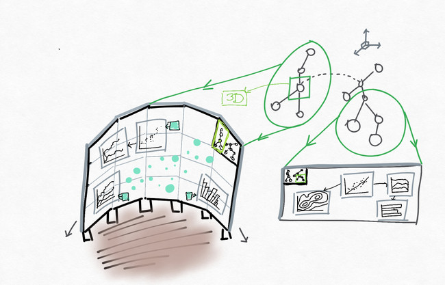 Project Idea Sketch